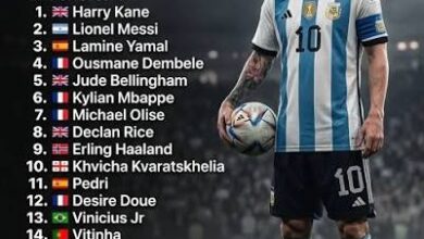 Lamine Yamal, Harry Kane, Kylian Mbappé, and other stars in the 2026 Ballon d'Or rankings.